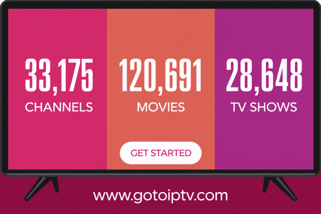 Melhor Subscrição IPTV com o Provedor 