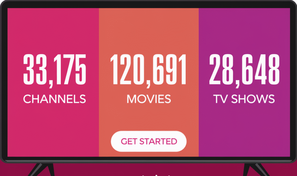Compre a Melhor Subscrição IPTV com o Provedor IPTVPORTUGALLIST.COM