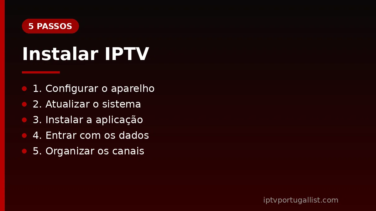 Instalar IPTV na Android TV em 5 passos
