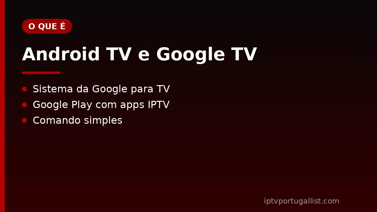 O que é a Android TV e como funciona