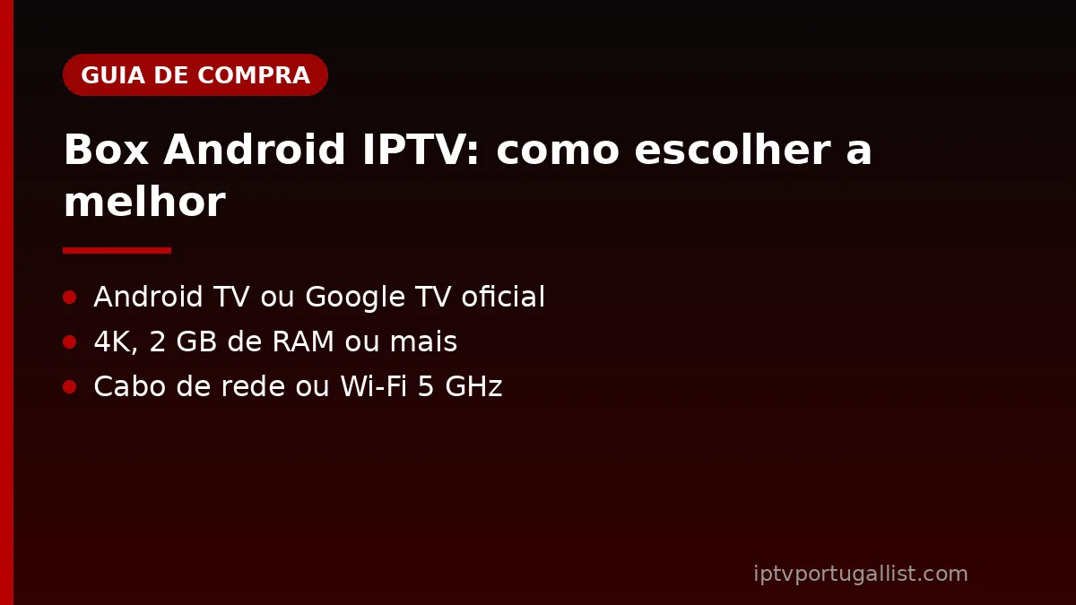 Box Android IPTV: guia de compra