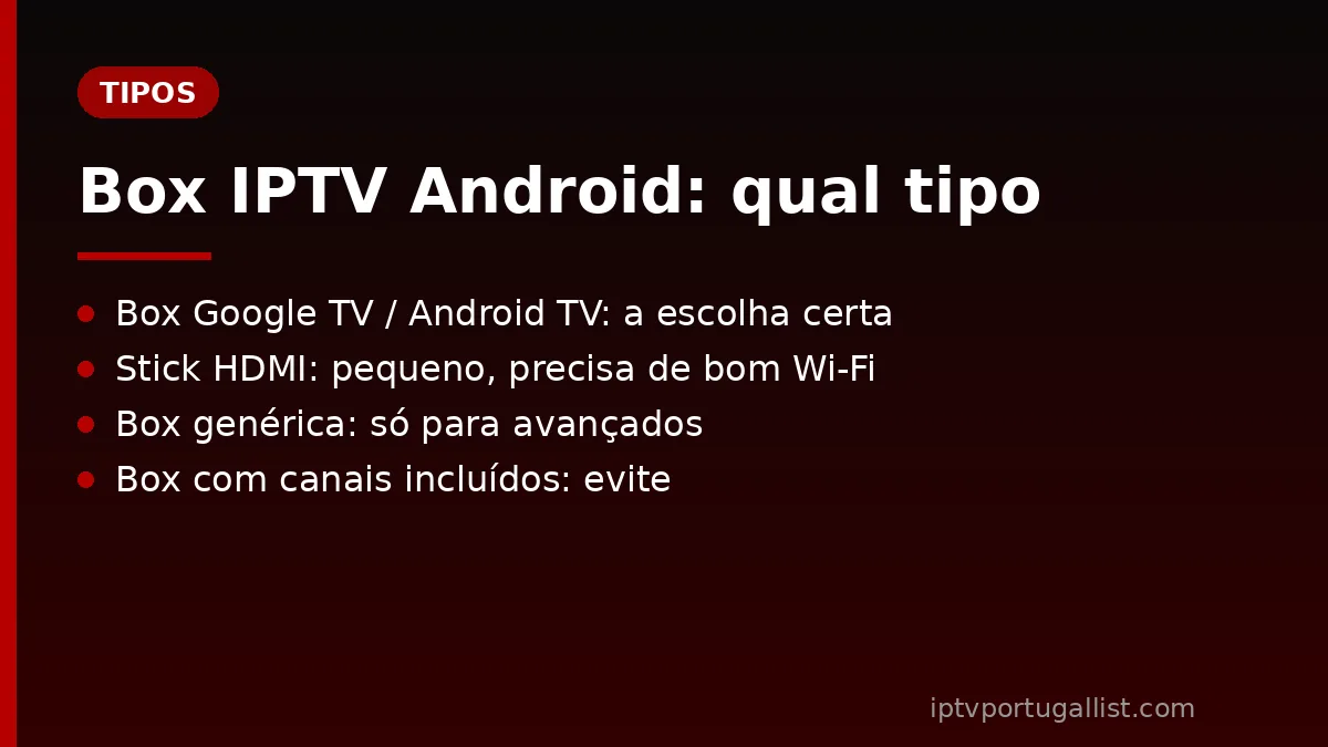 Tipos de box IPTV Android