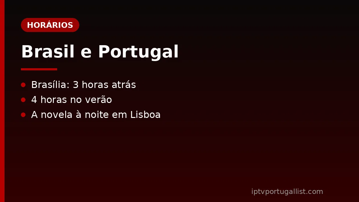 Horários dos canais brasileiros em Portugal