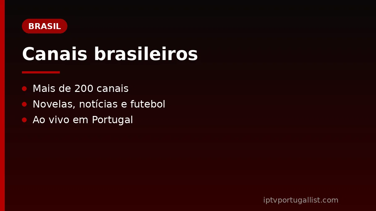 Canais brasileiros IPTV ao vivo em Portugal