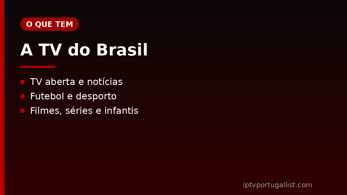 Canais brasileiros na lista IPTV: TV aberta, notícias e futebol