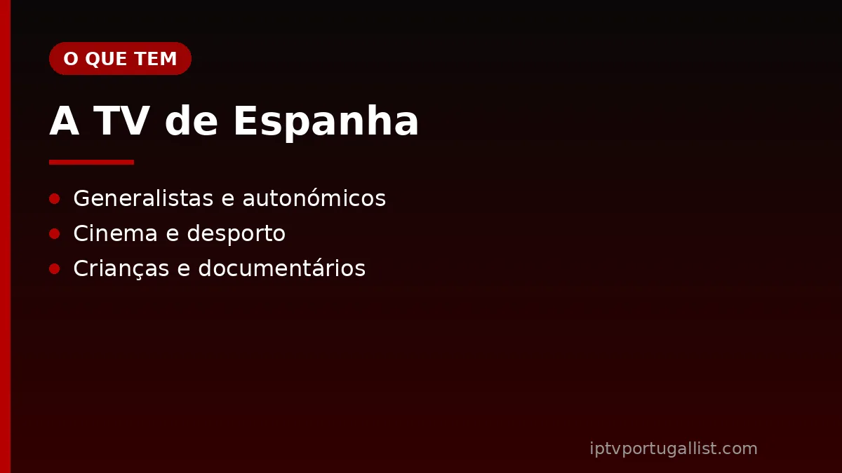 Canais espanhóis na lista IPTV: generalistas, autonómicos e cinema