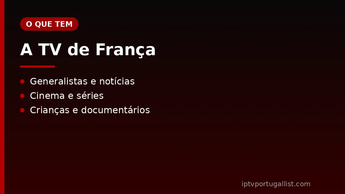 Canais franceses na lista IPTV: generalistas, notícias e cinema