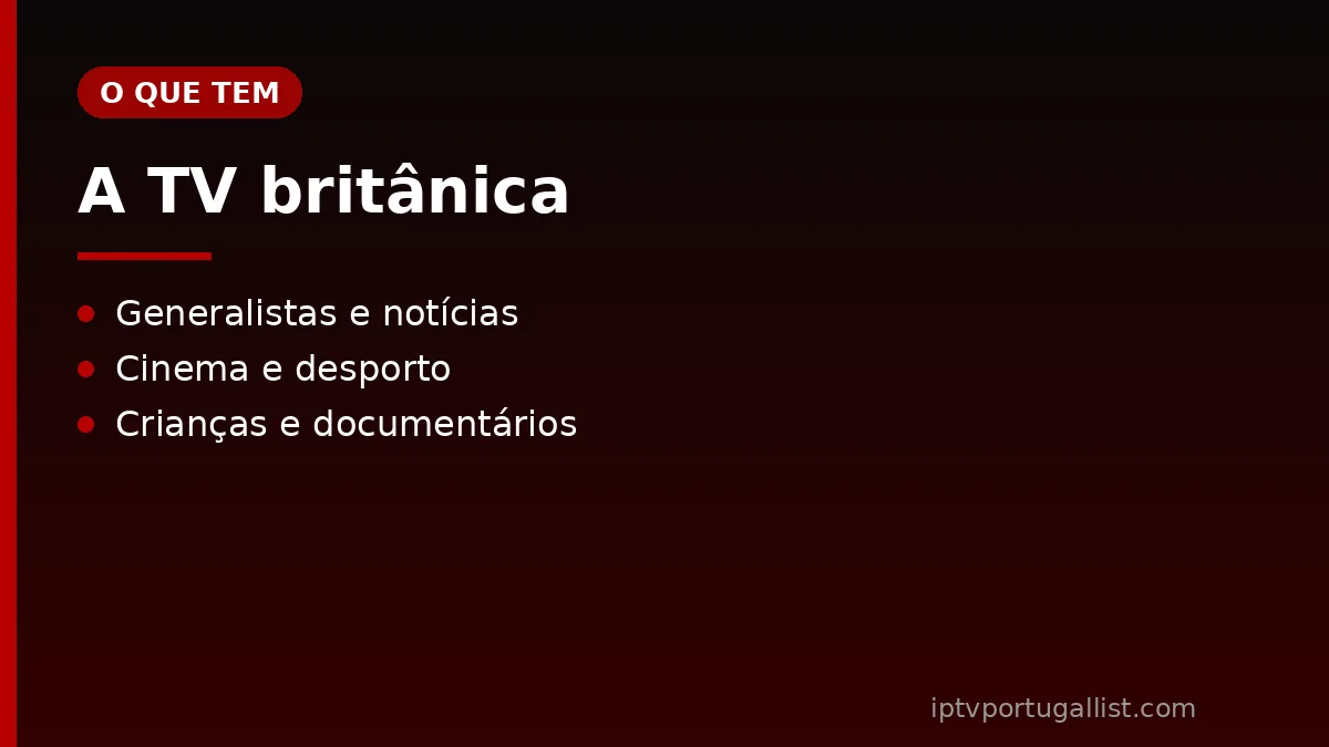 Canais ingleses na lista IPTV: generalistas, notícias e cinema