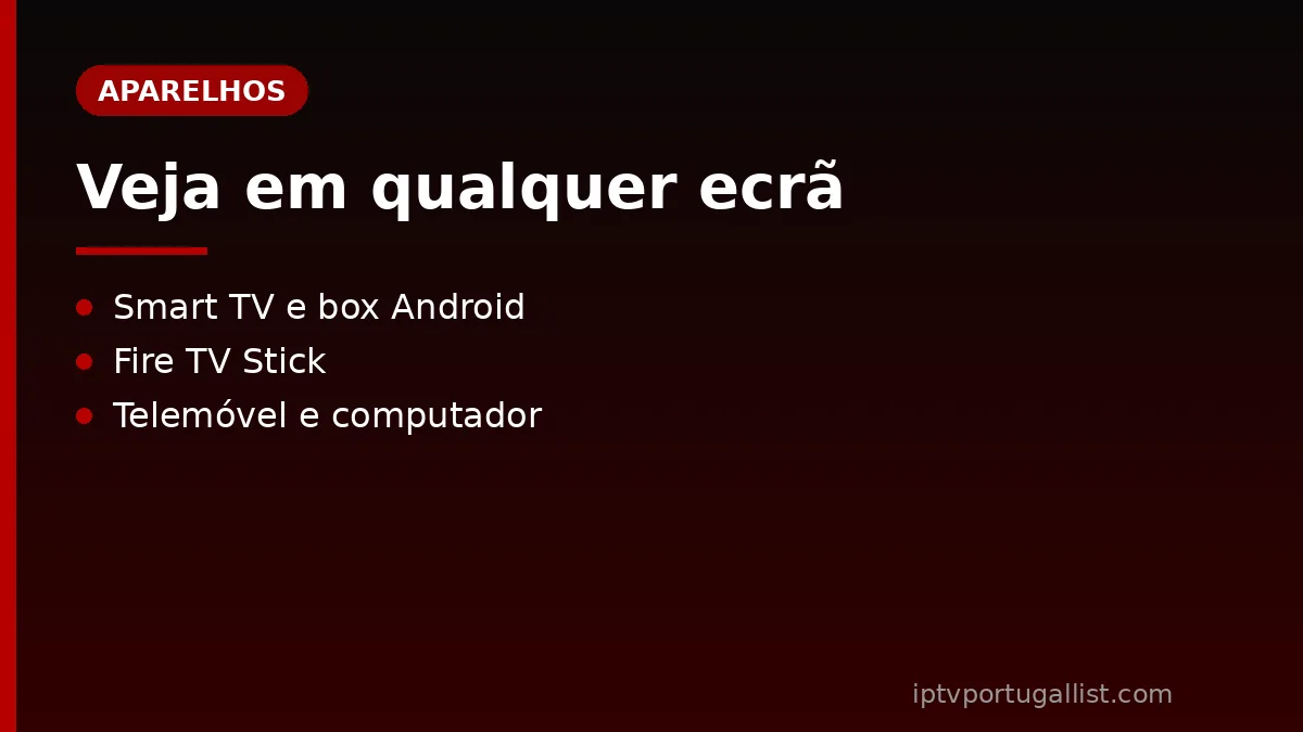 Canais IPTV na Smart TV, Fire TV Stick, box e telemóvel