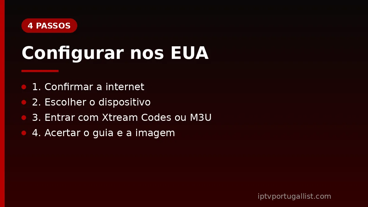 Ver canais portugueses nos EUA em 4 passos
