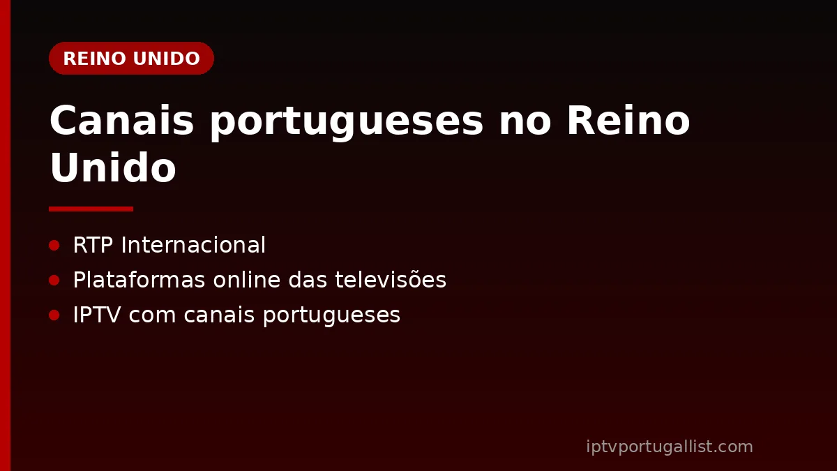 Canais portugueses no Reino Unido: como ver