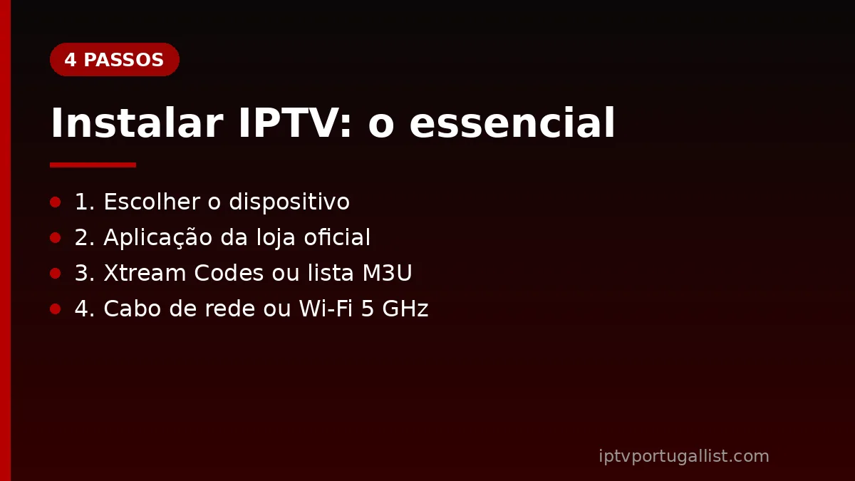 Como instalar IPTV em 4 passos