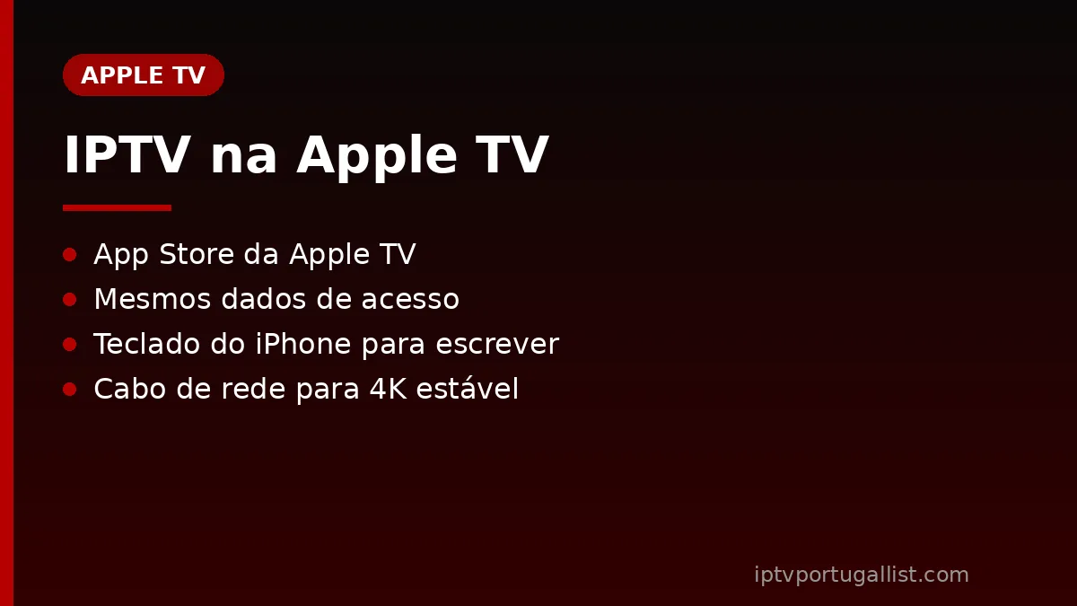 IPTV na Apple TV com o Smarters Player Lite