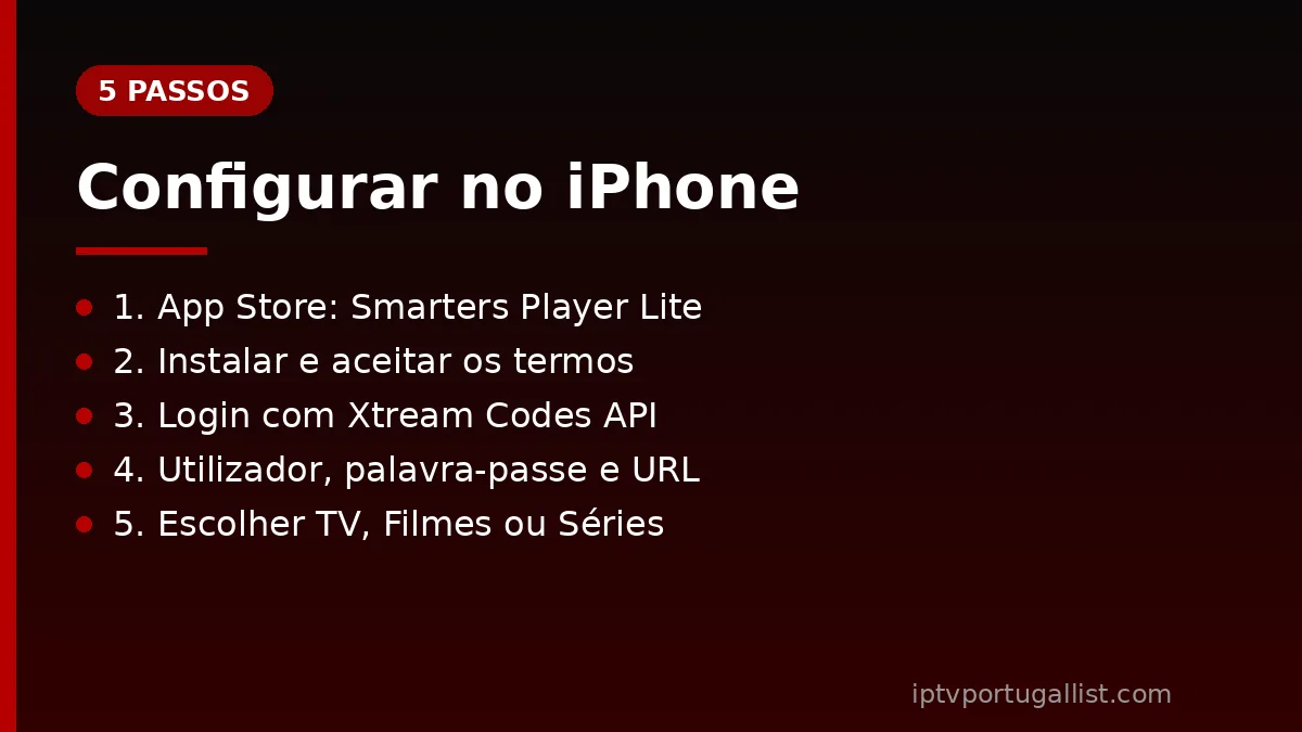 Configurar IPTV no iPhone em 5 passos
