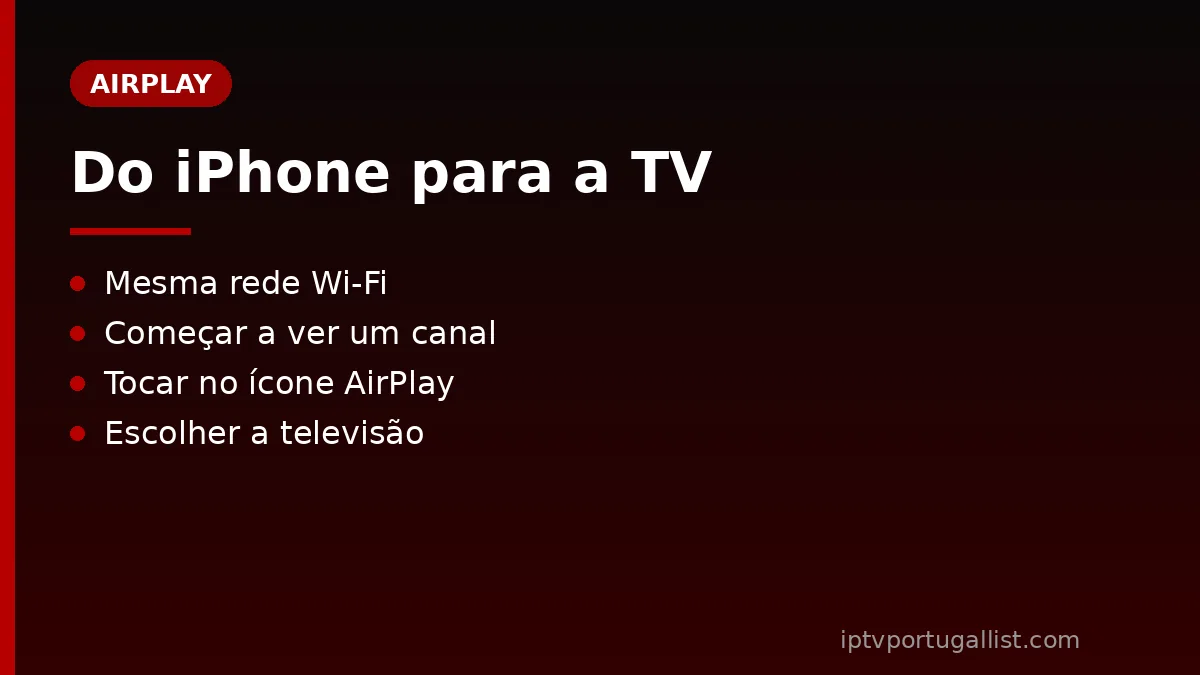 Ver IPTV do iPhone na TV com AirPlay