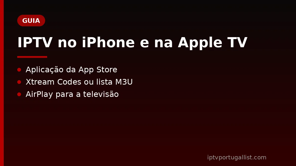 IPTV no iPhone e na Apple TV: como configurar