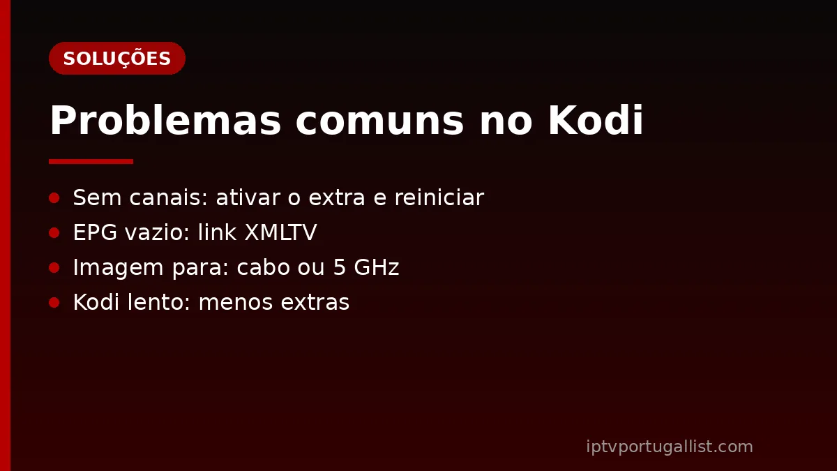 Problemas comuns com IPTV no Kodi