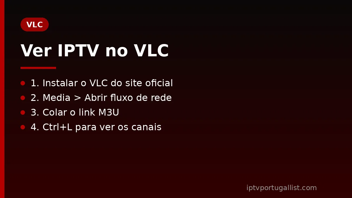 Ver IPTV no PC com o VLC em 4 passos