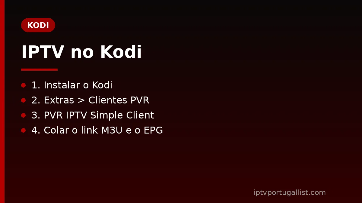 IPTV no PC com o Kodi e o PVR IPTV Simple Client