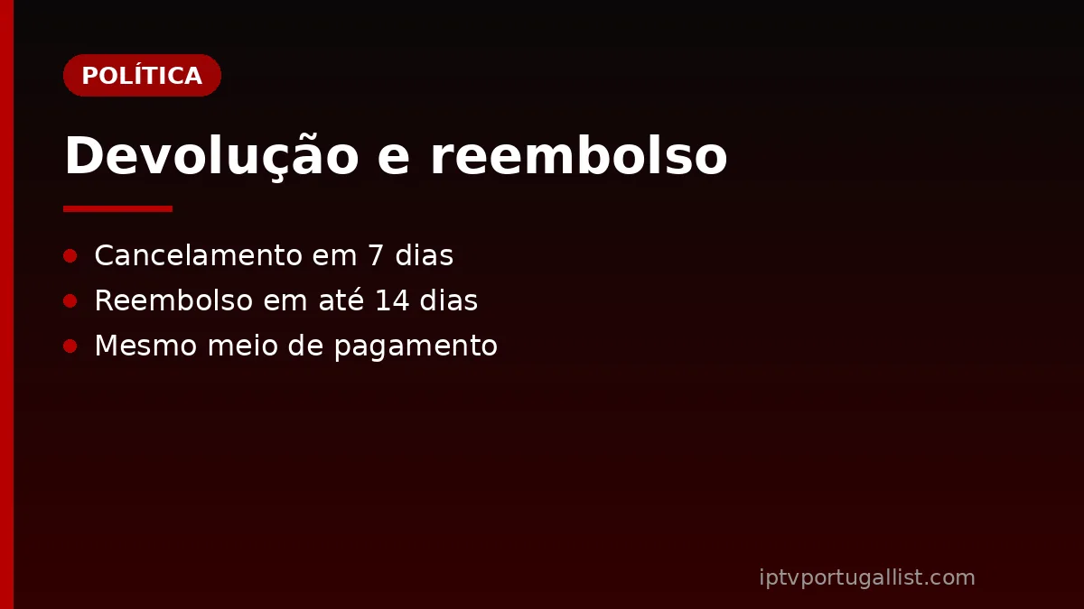 Política de devolução e reembolso da IPTV Portugal List