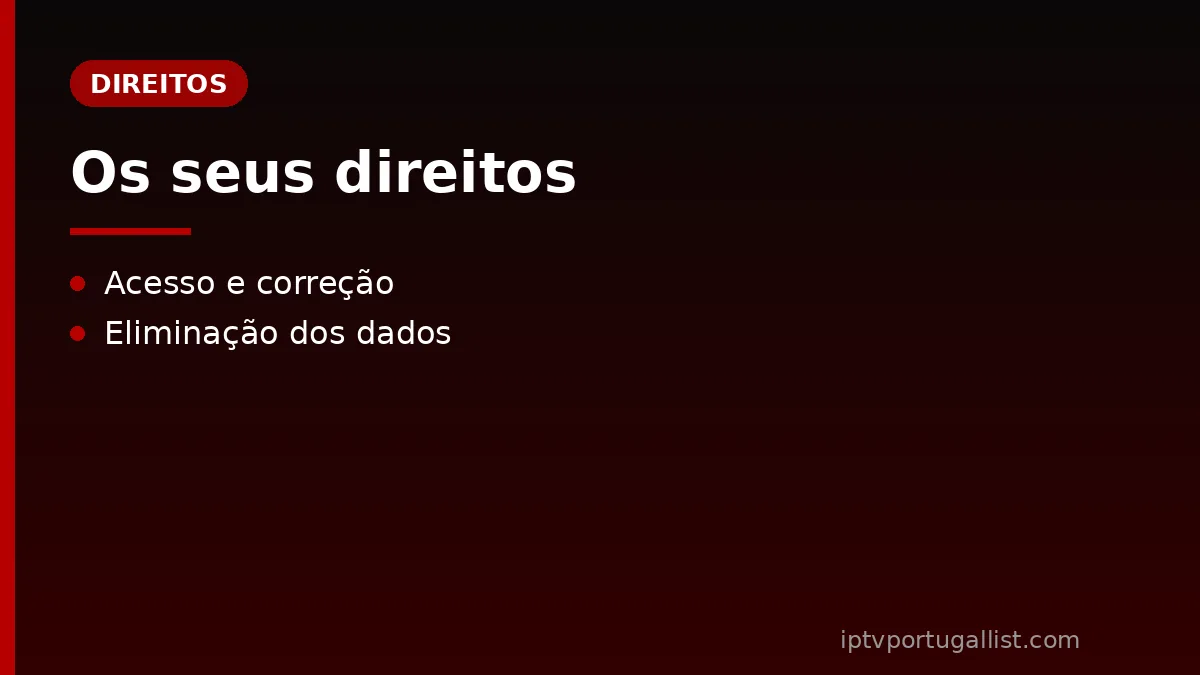 IPTV Portugal List: os seus direitos (RGPD)
