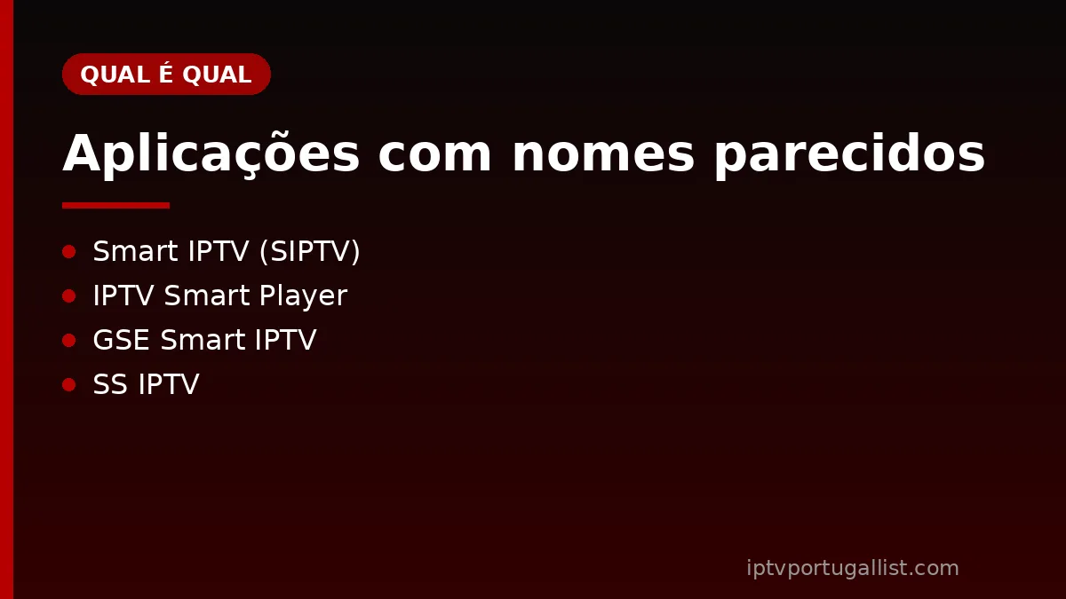 IPTV Smart Player, Smart IPTV, GSE e SS IPTV: diferenças