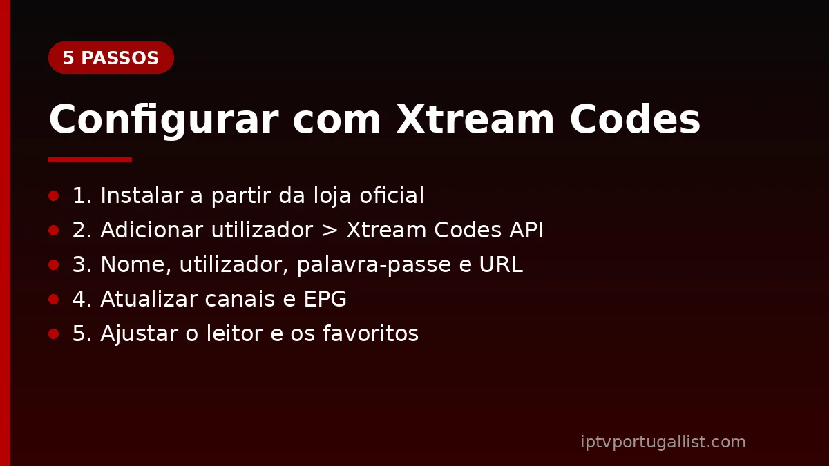 Configurar o IPTV Smarters Pro em 5 passos com Xtream Codes