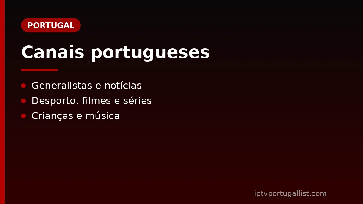 Canais portugueses na lista de canais IPTV