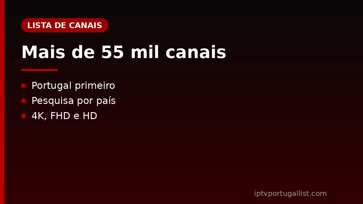 Lista de canais IPTV: mais de 55 mil canais ao vivo