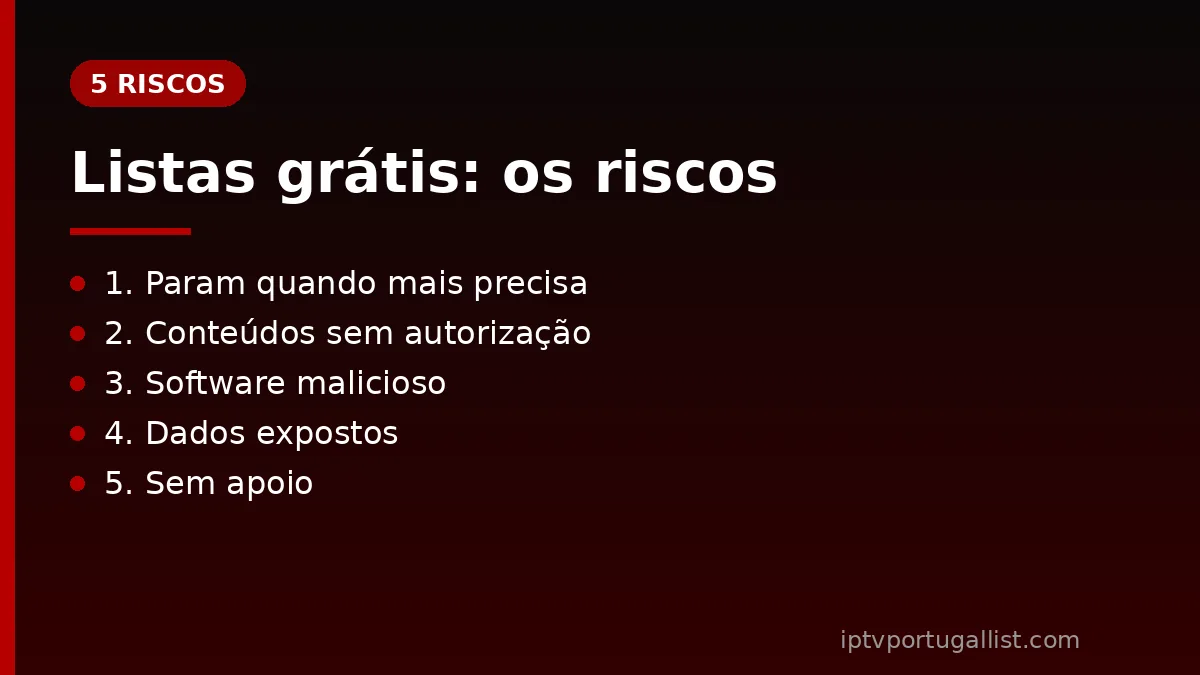 Os 5 riscos de uma lista IPTV Portugal grátis