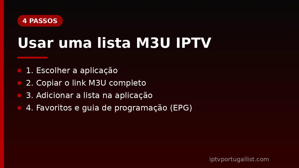 Como usar listas M3U IPTV Portugal em 4 passos