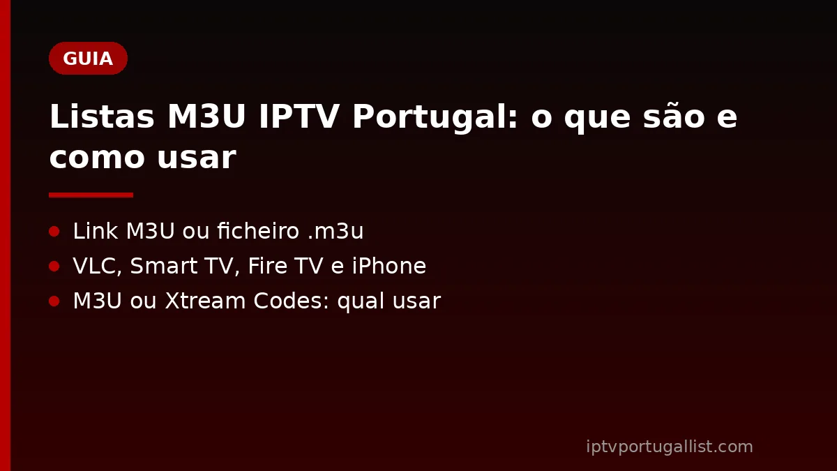 Listas M3U IPTV Portugal: o que são e como usar