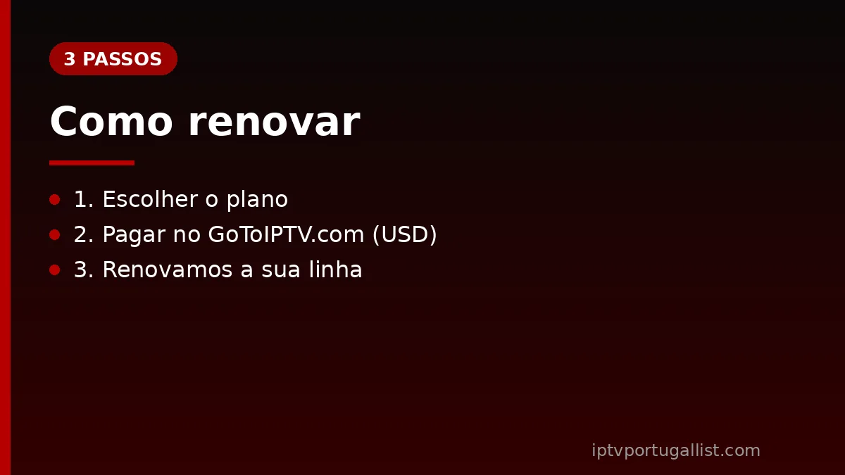 Como renovar IPTV em 3 passos