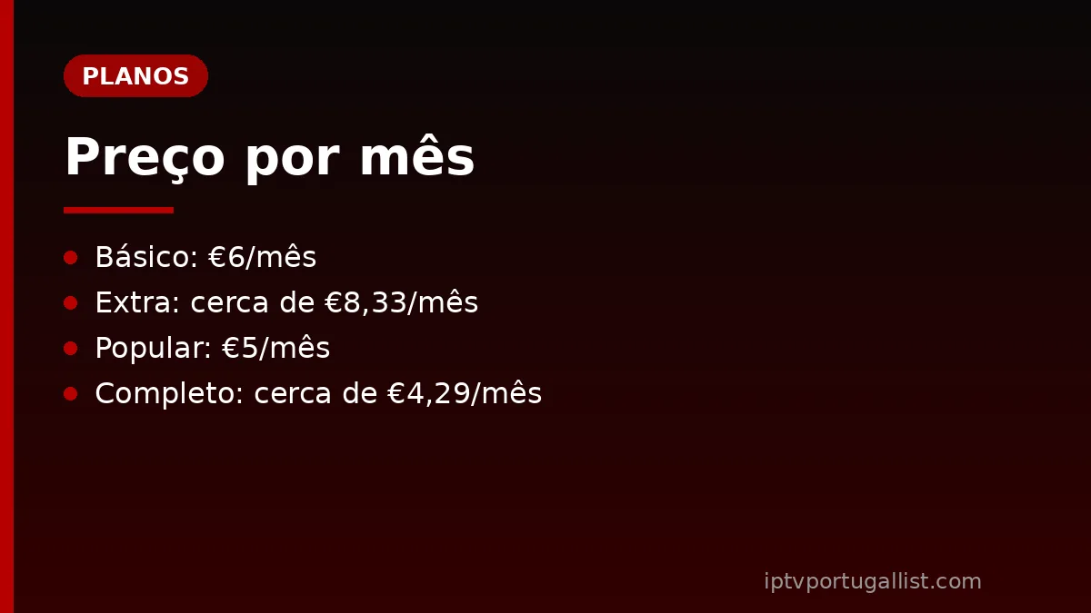 Renovar subscrição IPTV: preço por mês de cada plano