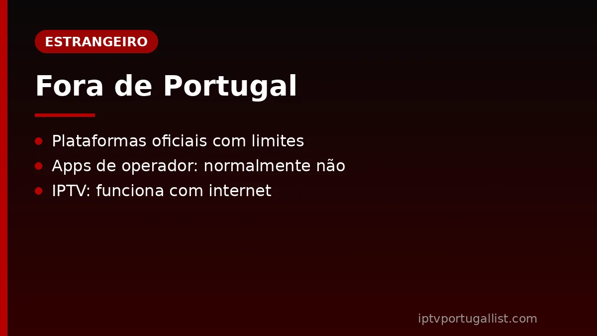 Ver TV portuguesa online no estrangeiro