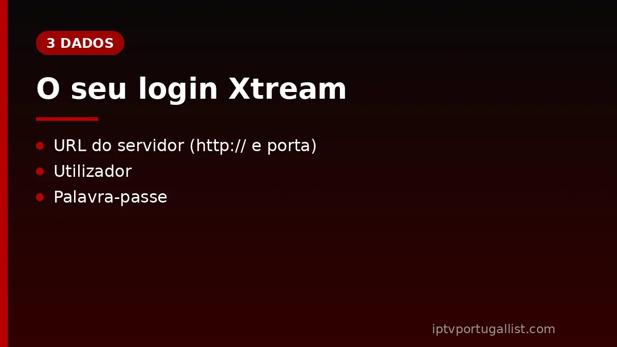Xtream Codes: URL, utilizador e palavra-passe